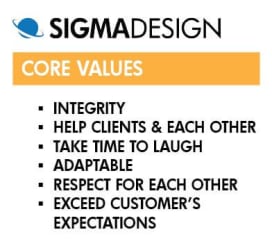 sigmadesign's core values