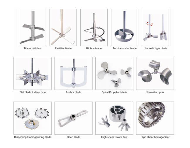 agitator design handbook agitator design handbook