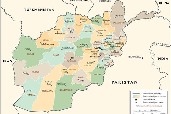 Selling Kabul Resources