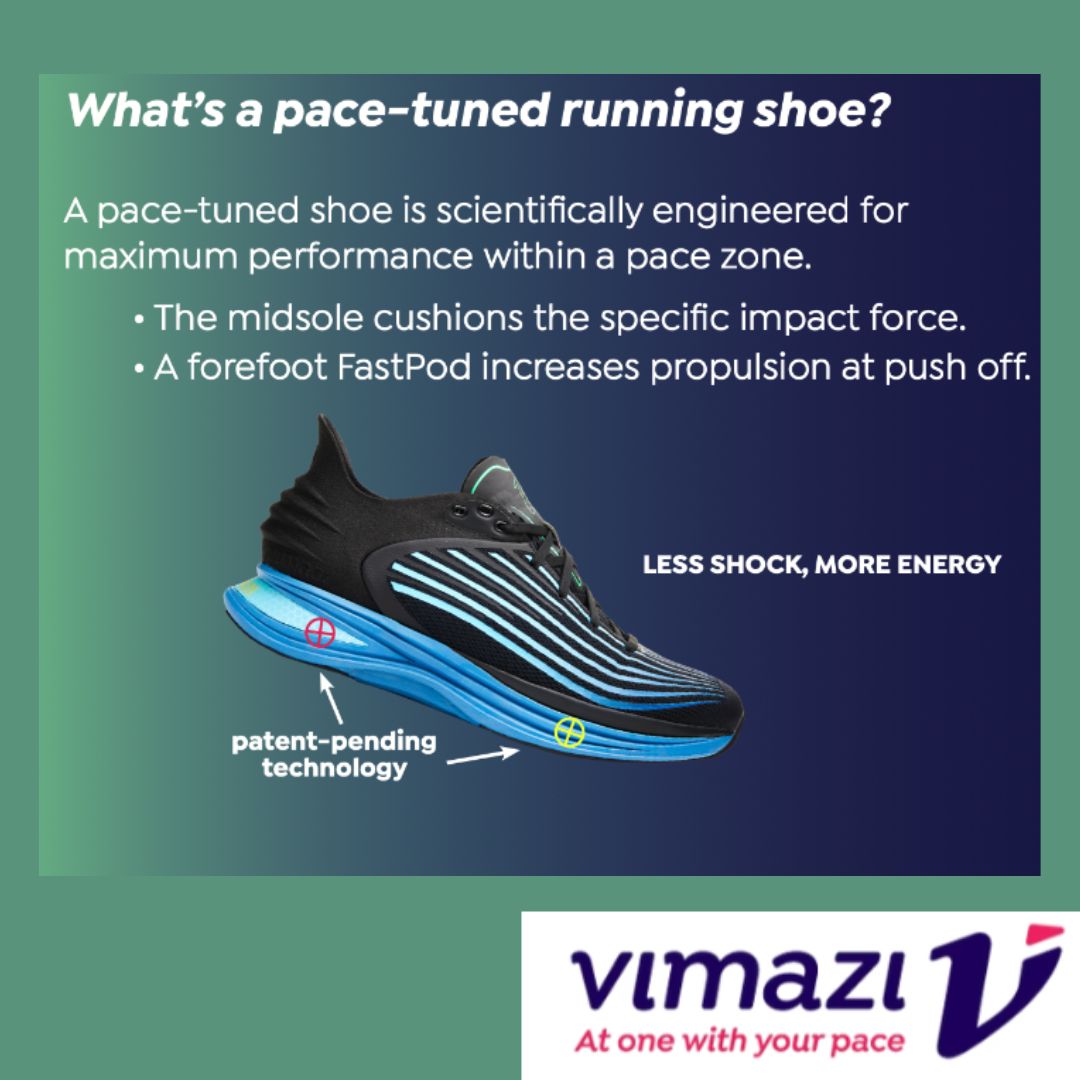 Pace-Tuned' Running Shoes: Vimazi Z-Series Matches Your Speed