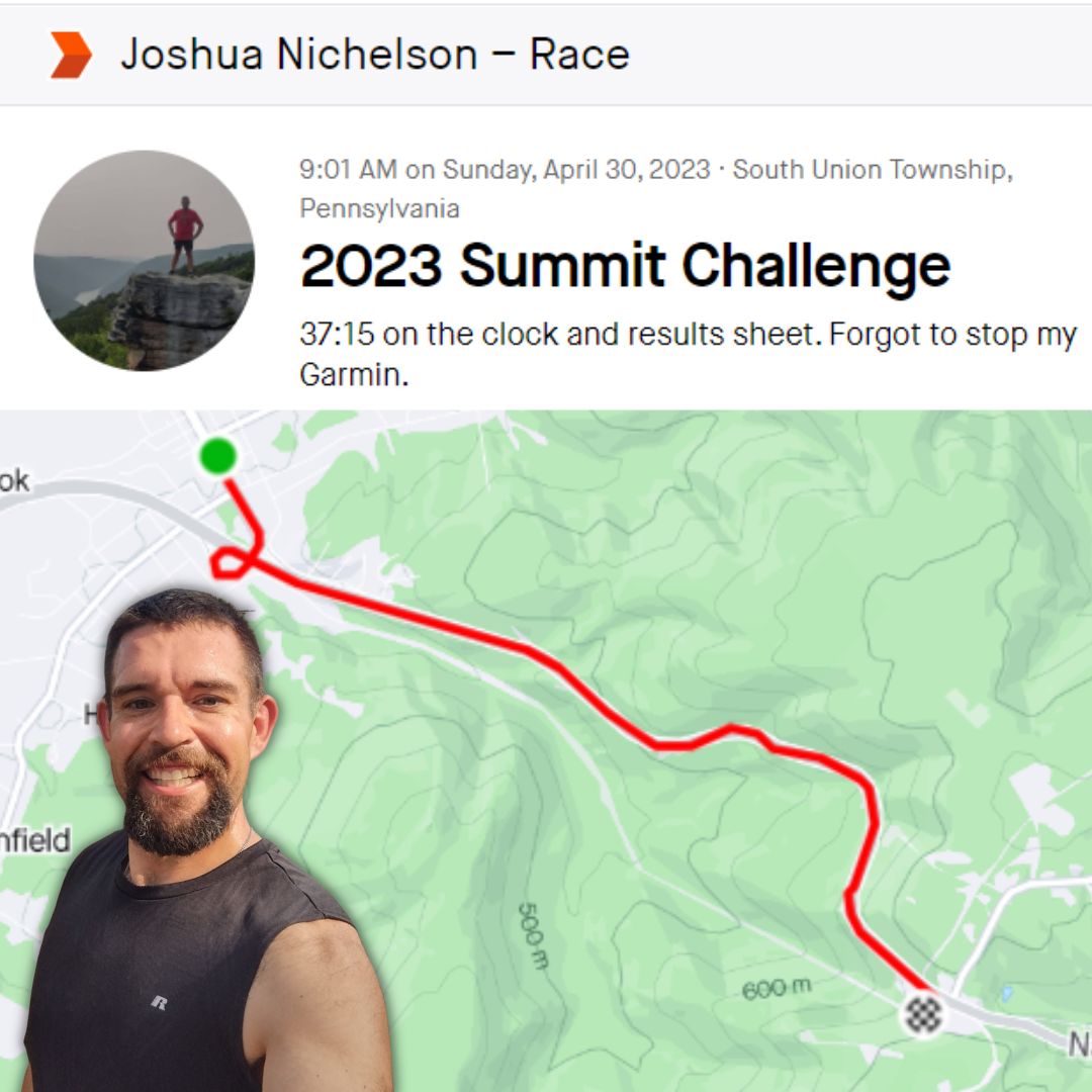 Mt. Summit Challenge Can You Run This Difficult Uphill Race? by