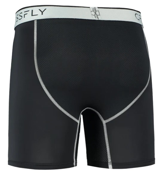 Running Underwear for Men: 11 Top Picks from a Daily 5K Runner | by ...