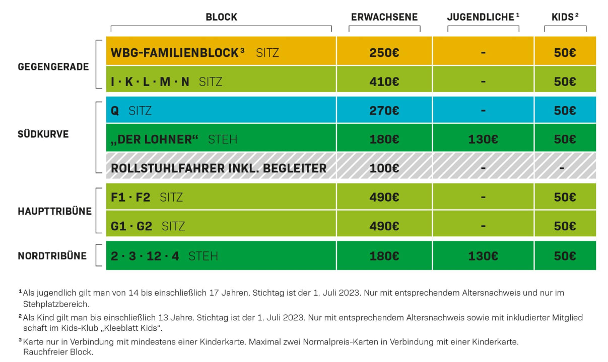 Preistabelle_DK_24-25.jpg