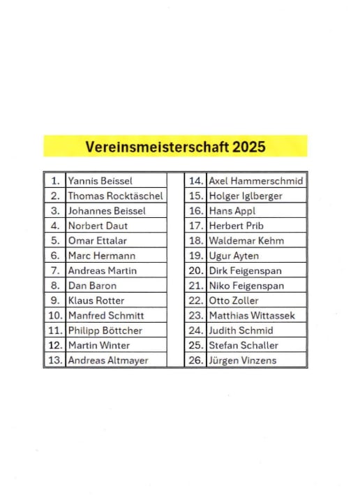 Vereinsmeisterschaften 2025.jpg