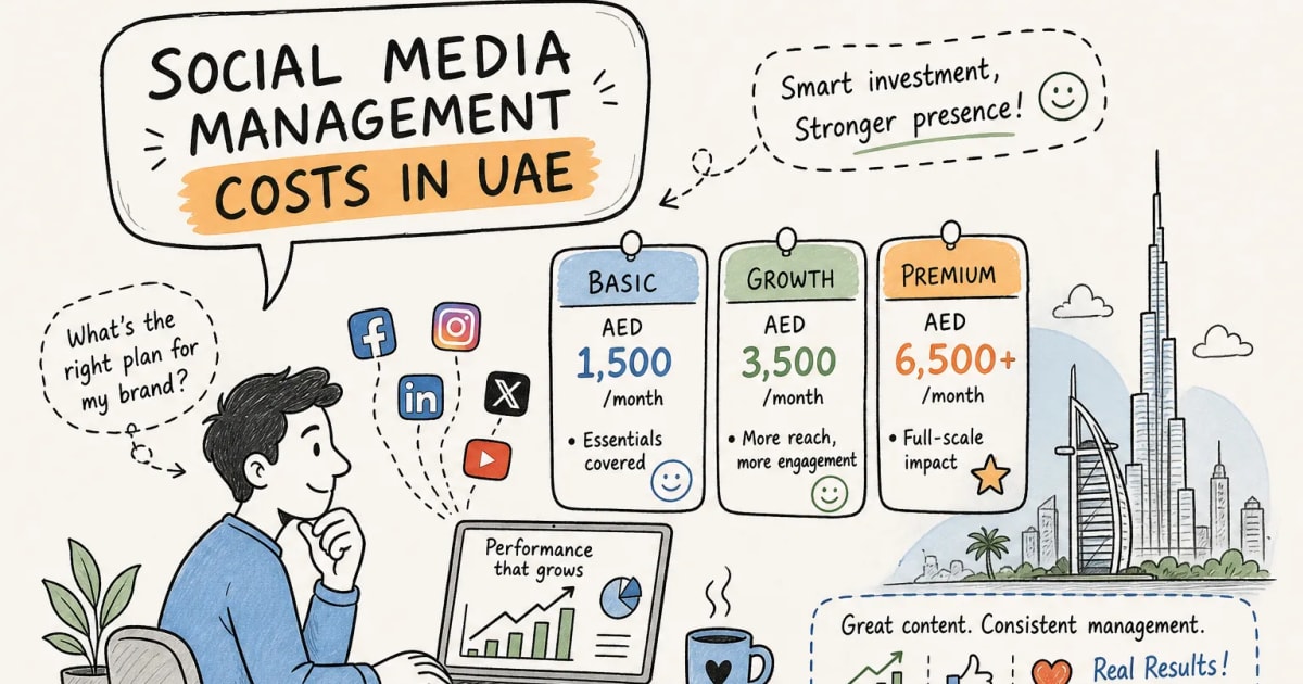 Social media management costs in UAE: 2026 price guide