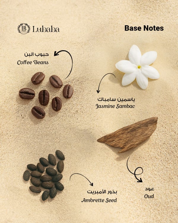 عطور لبابه