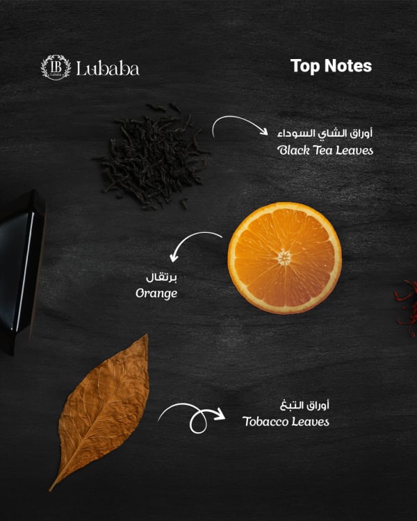 عطور لبابه
