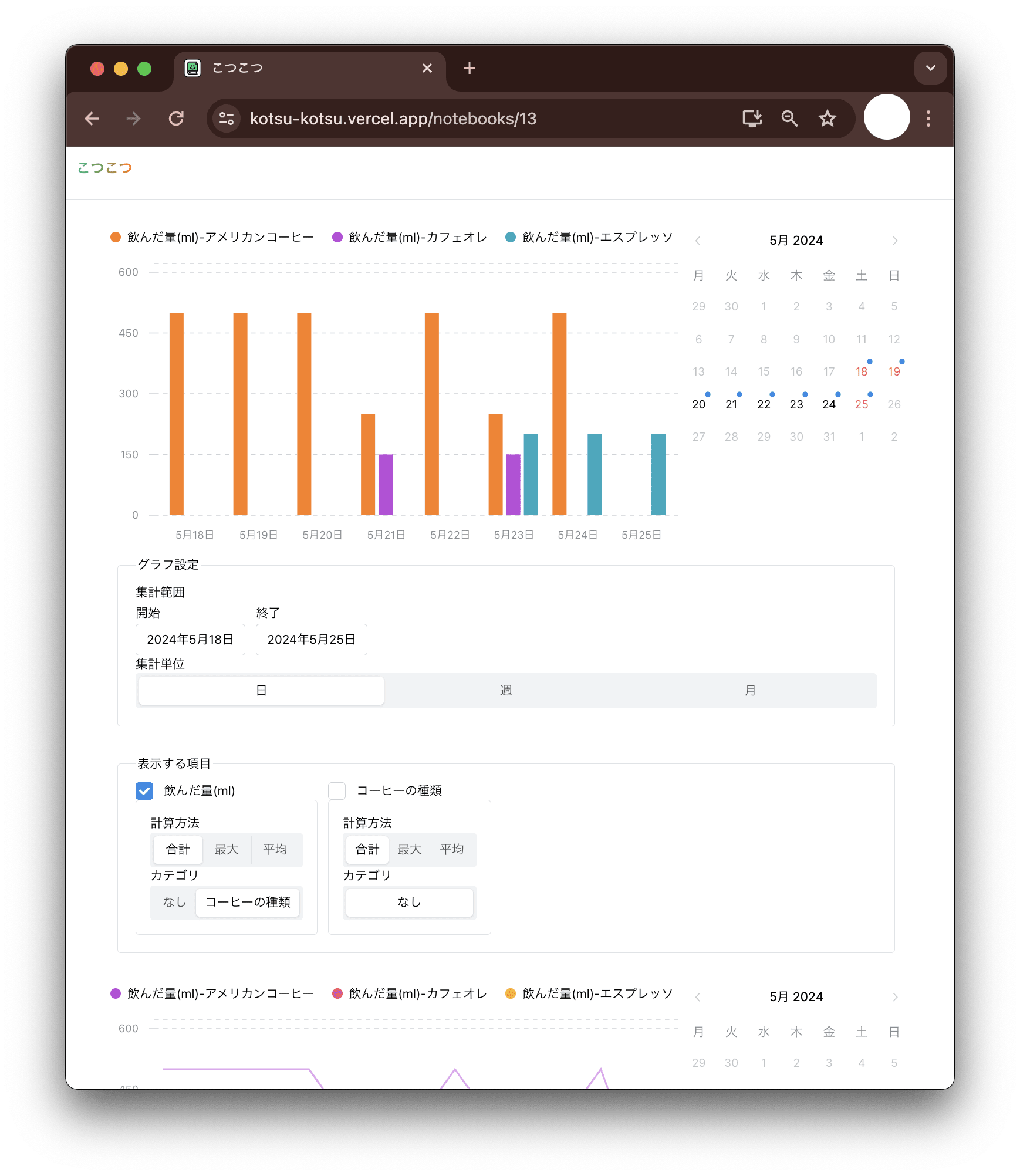 kotsu-kotsu BarChart