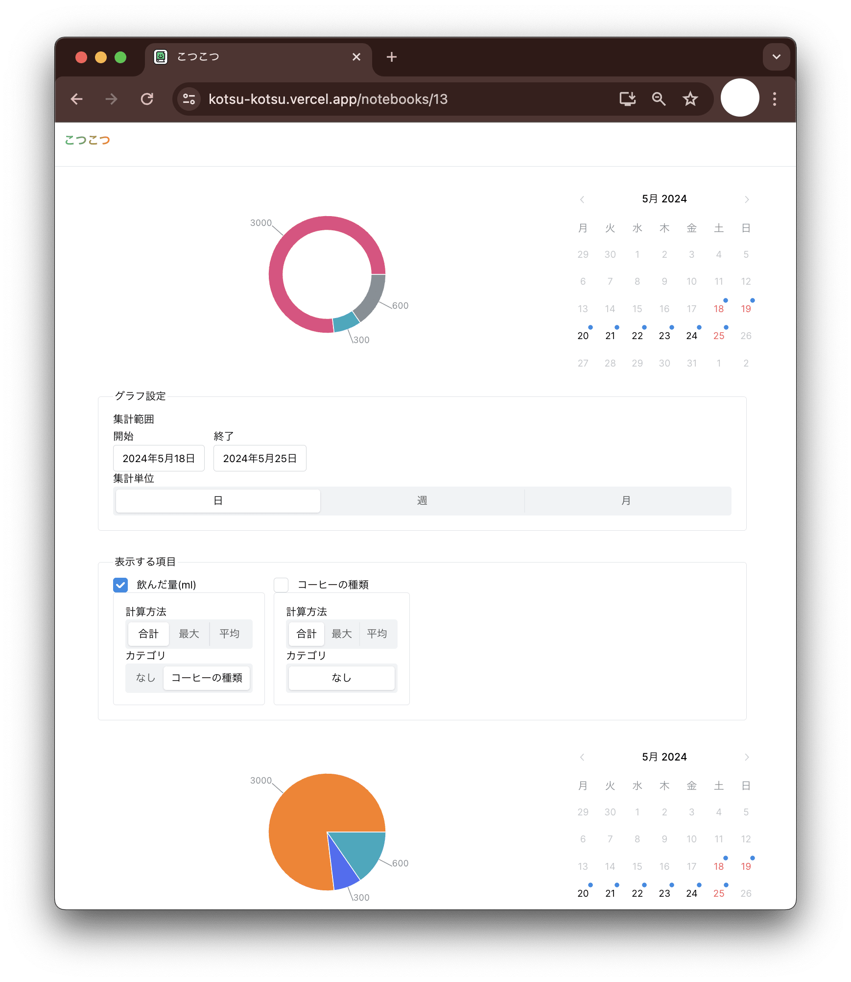 kotsu-kotsu DonutChart & PieChart
