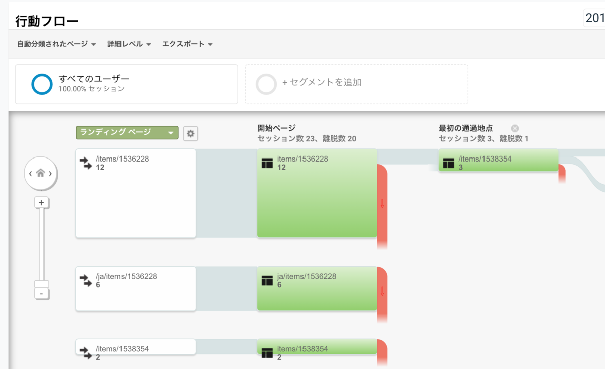 Booth on Google Analytics