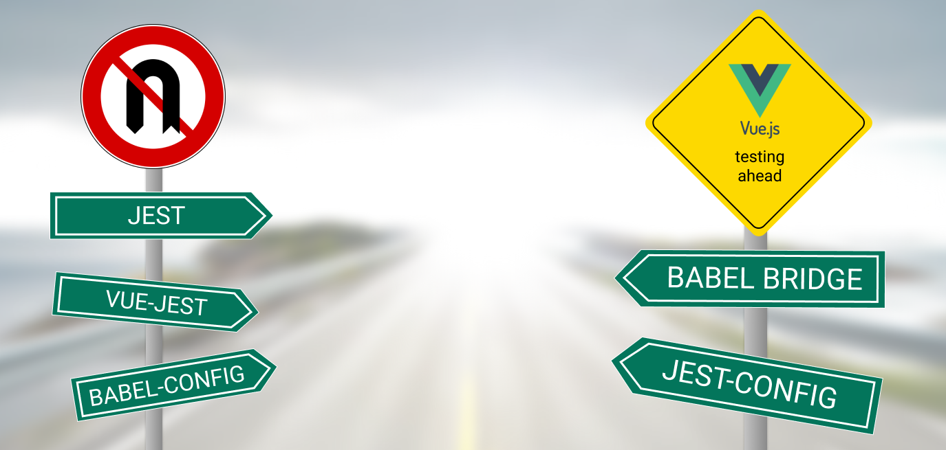 Confusing street signs with all the things required for vue testing