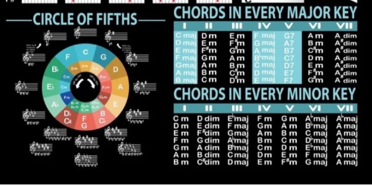 Bannerbild von Jxonas Musikproduzent*in aus Kassel
