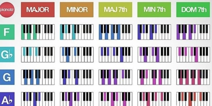 Bannerbild von Pablo Ivan aka Charlie So what Musikwissenschaftler*in aus Berlin