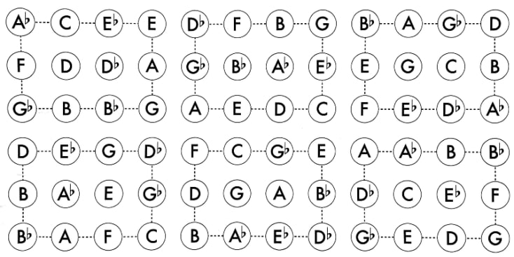 Bannerbild von Max Stamm Songwriter*in aus Berlin