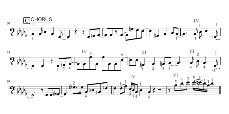 Bannerbild von Franz Bassist aus Zwettl