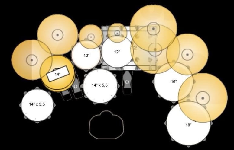Galeriebild von Palo Vecera - Schlagzeuger aus Essen