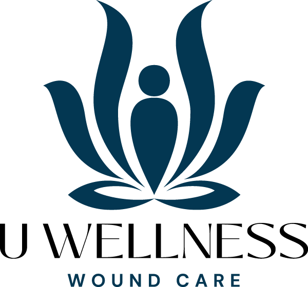 U Wellness Wound Care Logo