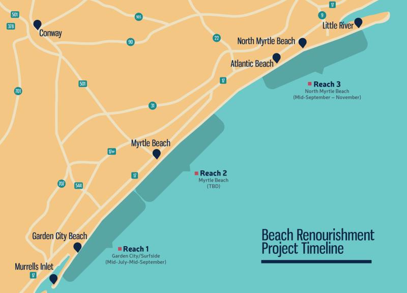 Should I Move To Myrtle Beach Sc Should I Move To Myrtle Beach Sc