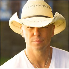 Kenny Chesney: Trip Around the Sun Tour