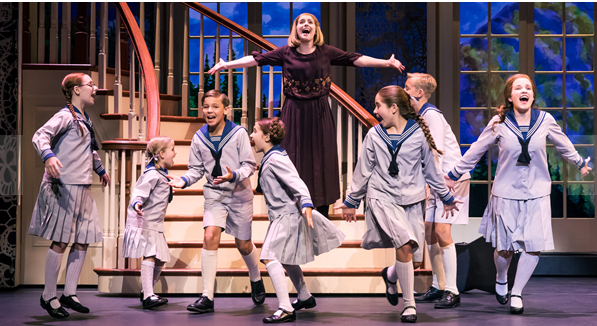 The Sound of Music