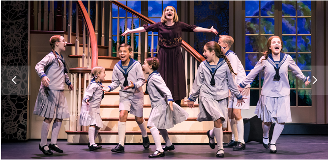 The Sound of Music