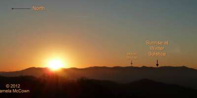 Here Comes the Sun!