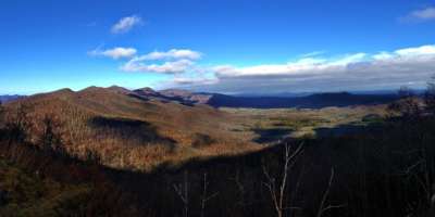 Scenic View From Above