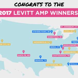 Levitt Map