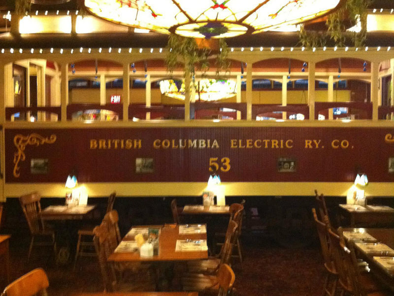 Where to Eat Tourism Winnipeg