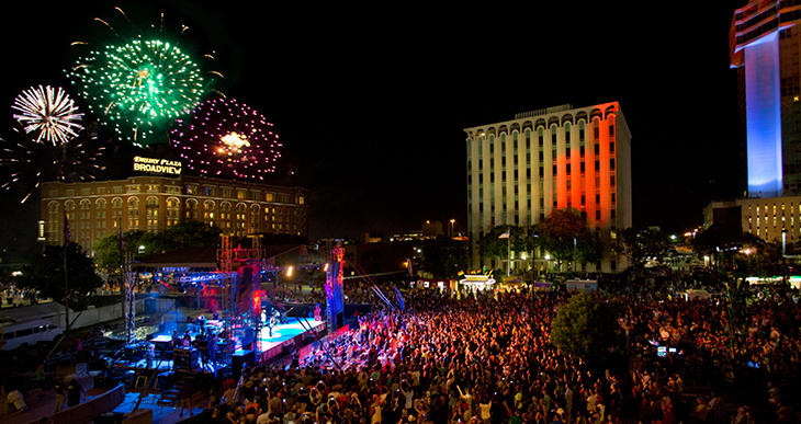 2018 Wichita Riverfest Concert Schedule 2018 Wichita Riverfest Concert Schedule