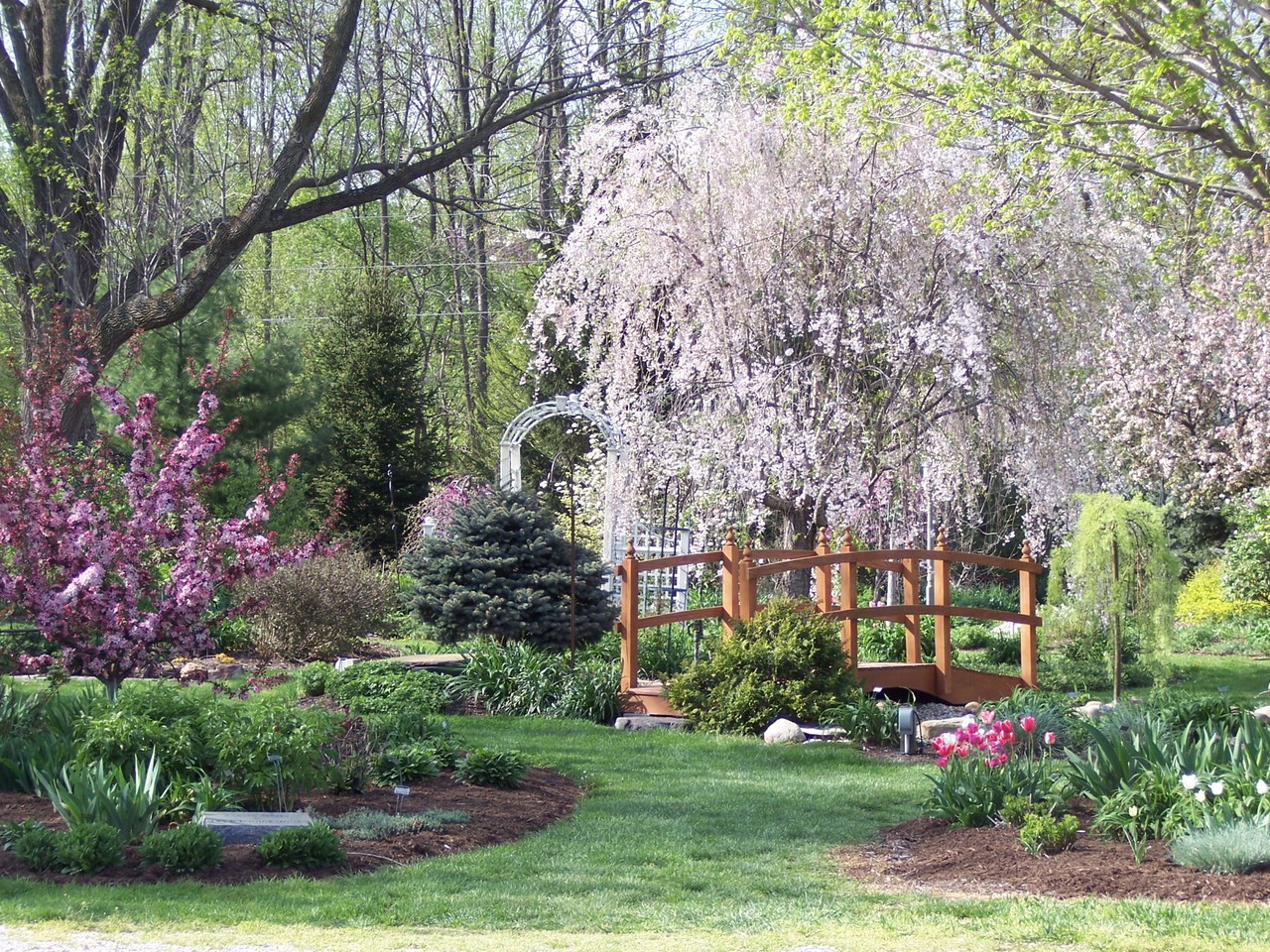 Gardens Avon Gardens