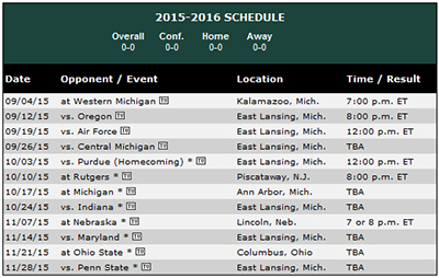 This is 2015 Spartan Football! Circle the home opener against Oregon and annual battles with OSU and michigan.