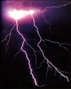 electricity