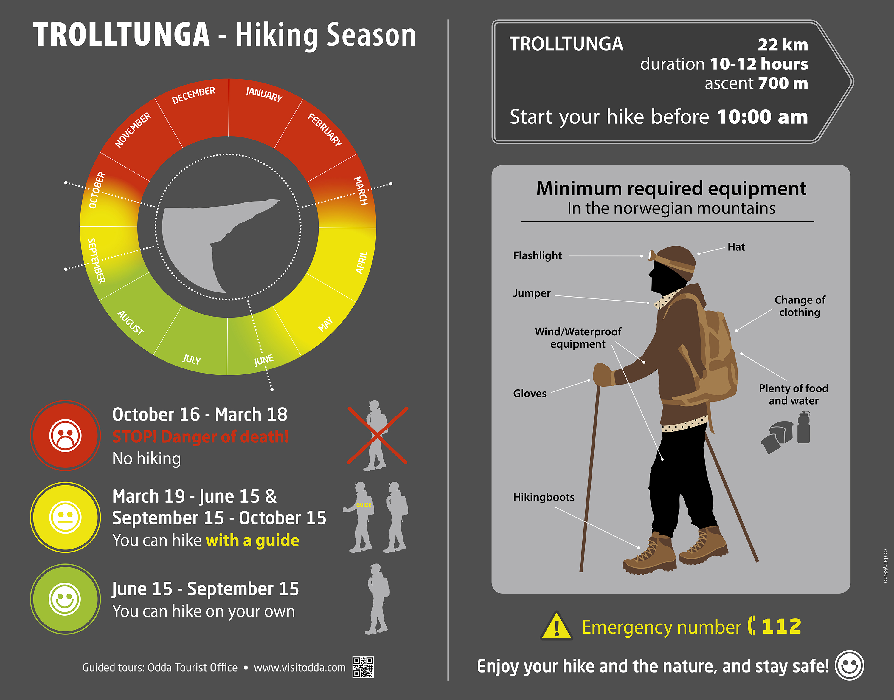 travel warnings norway