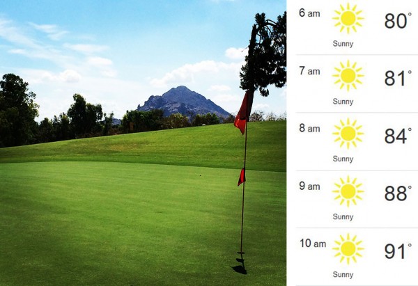 Arizona Biltmore Links Course