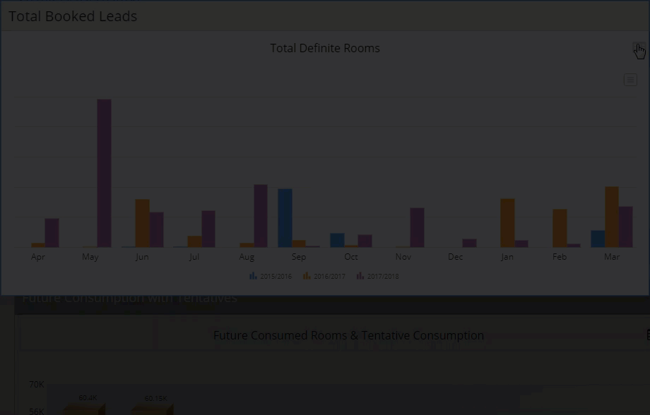 Destination Dashboards New Features and Resources: April 2018 ...