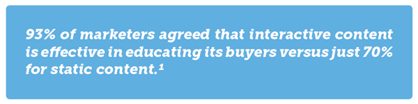 Interactive Content 93% of marketers agreed that interactive content is effective in educating its buyers versus just 70% for static content.