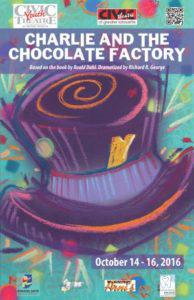 charlie-and-the-chocolate-factory