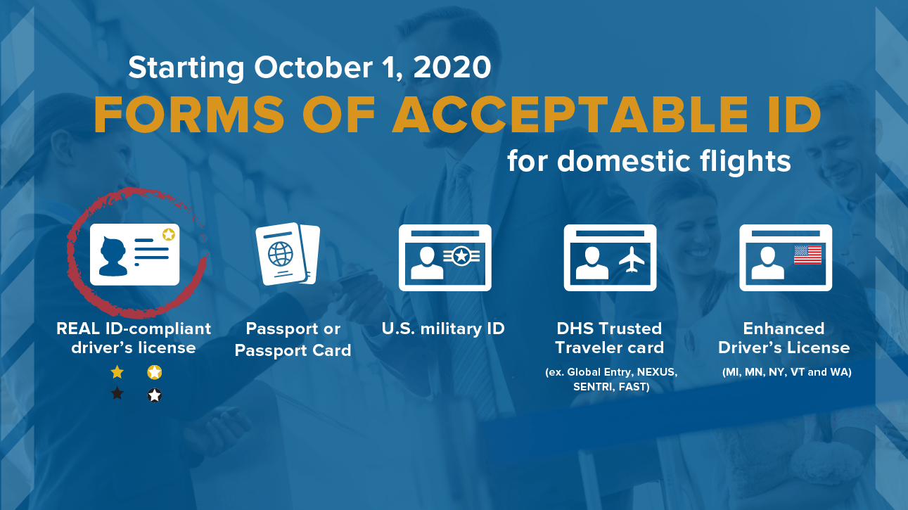 Are You Real ID Ready What Domestic Travelers Need To Know