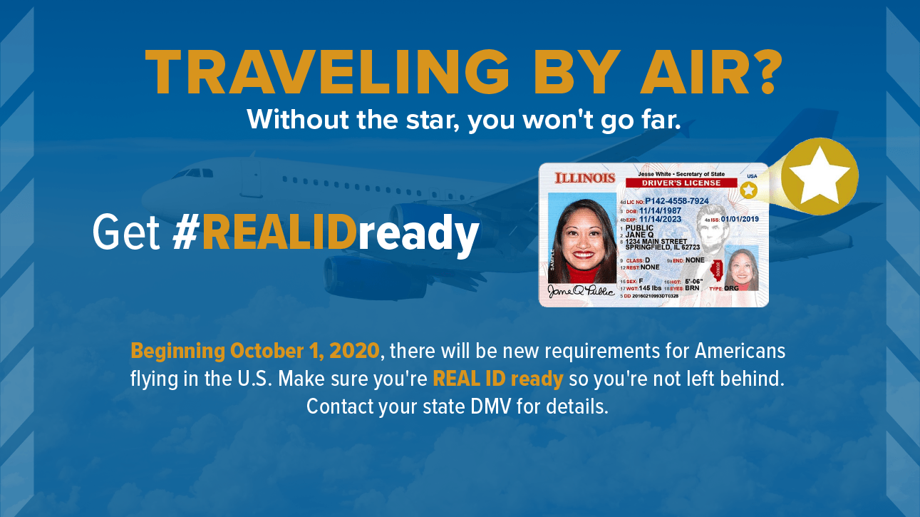 real id travel countries