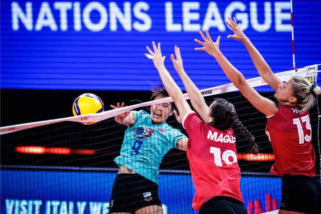 Women's Volleyball Nations League