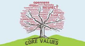 Core Values TGI Resorts b2hfxj