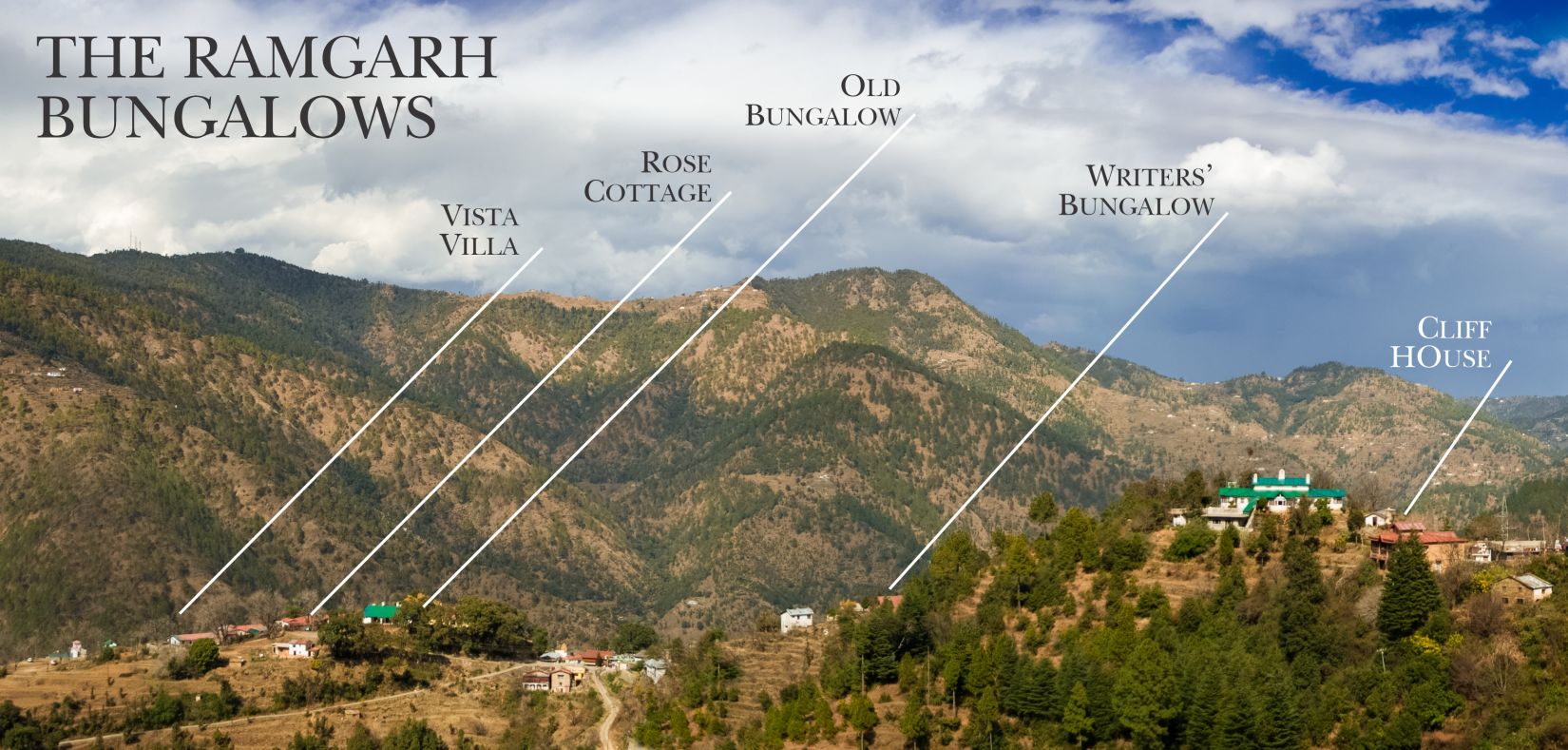 The Ramgarh Bungalows poster showcasing the mountains