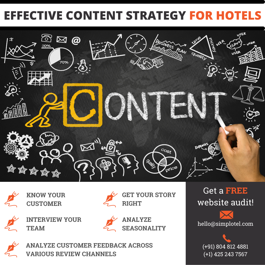 Best Practices to Create Great Content for Hotel Websites