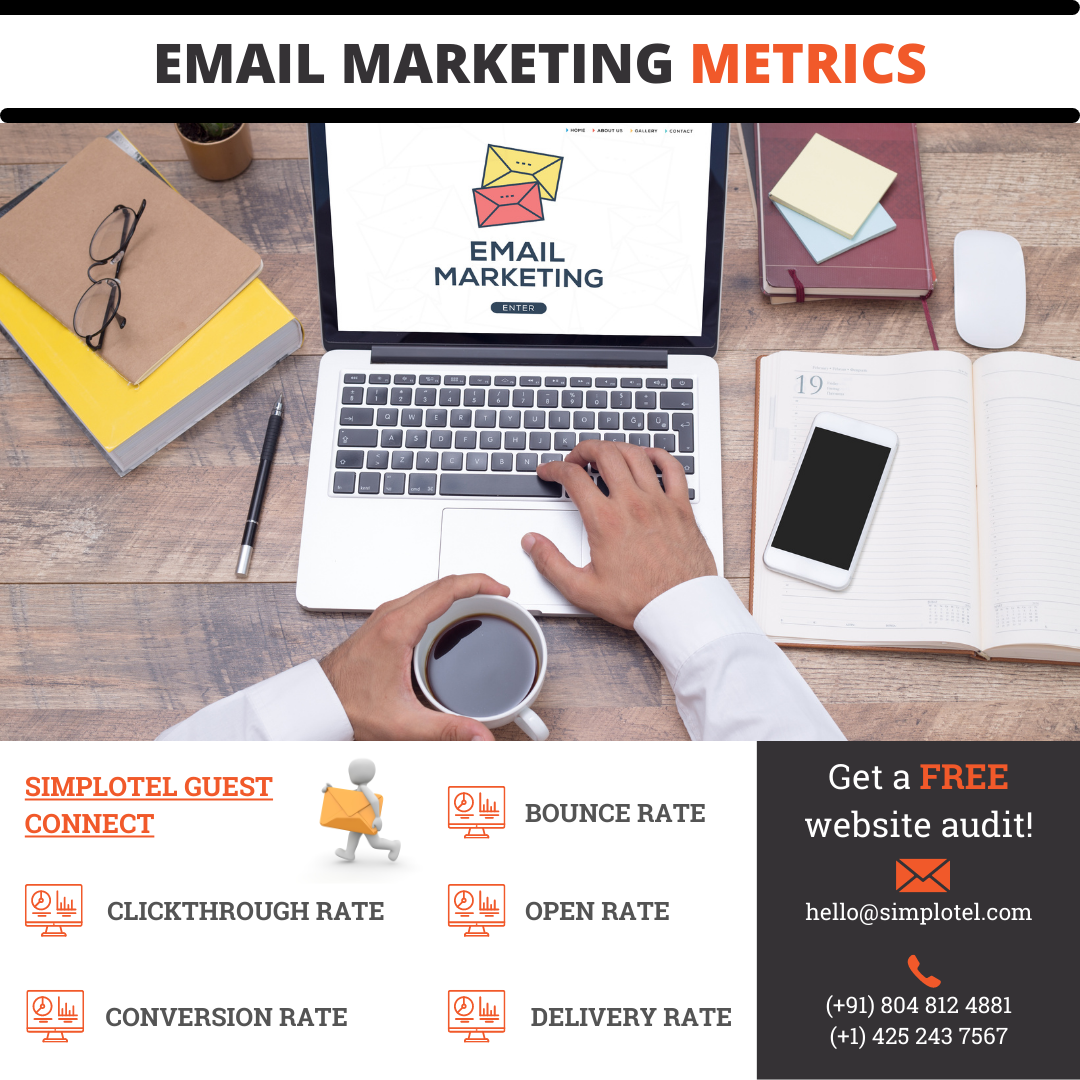 A Simplotel infographic displaying key metrics required to improve your hotel's email marketing strategy