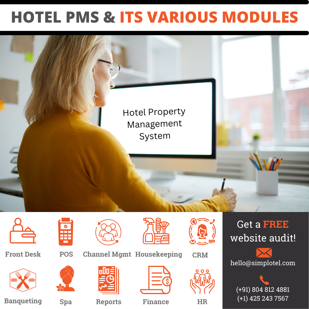 Simplotel - creative for the a blog on property management system and its modules