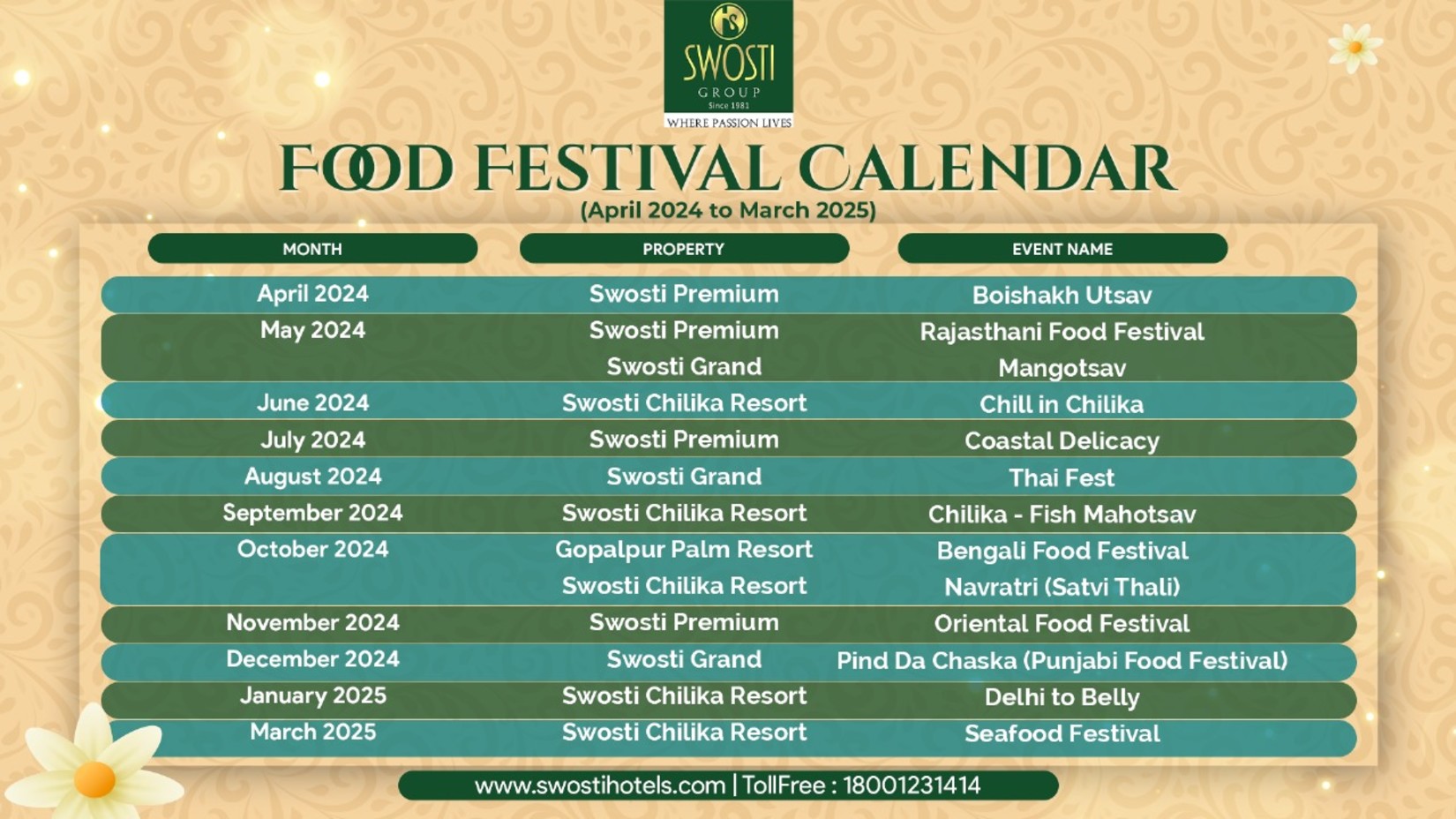 Food Festival Calender