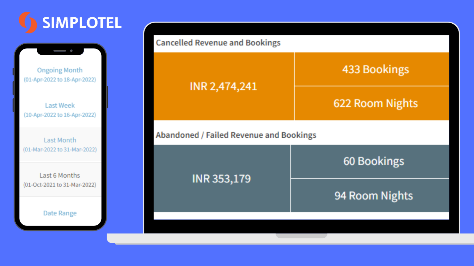 Scorecard Funnel 2