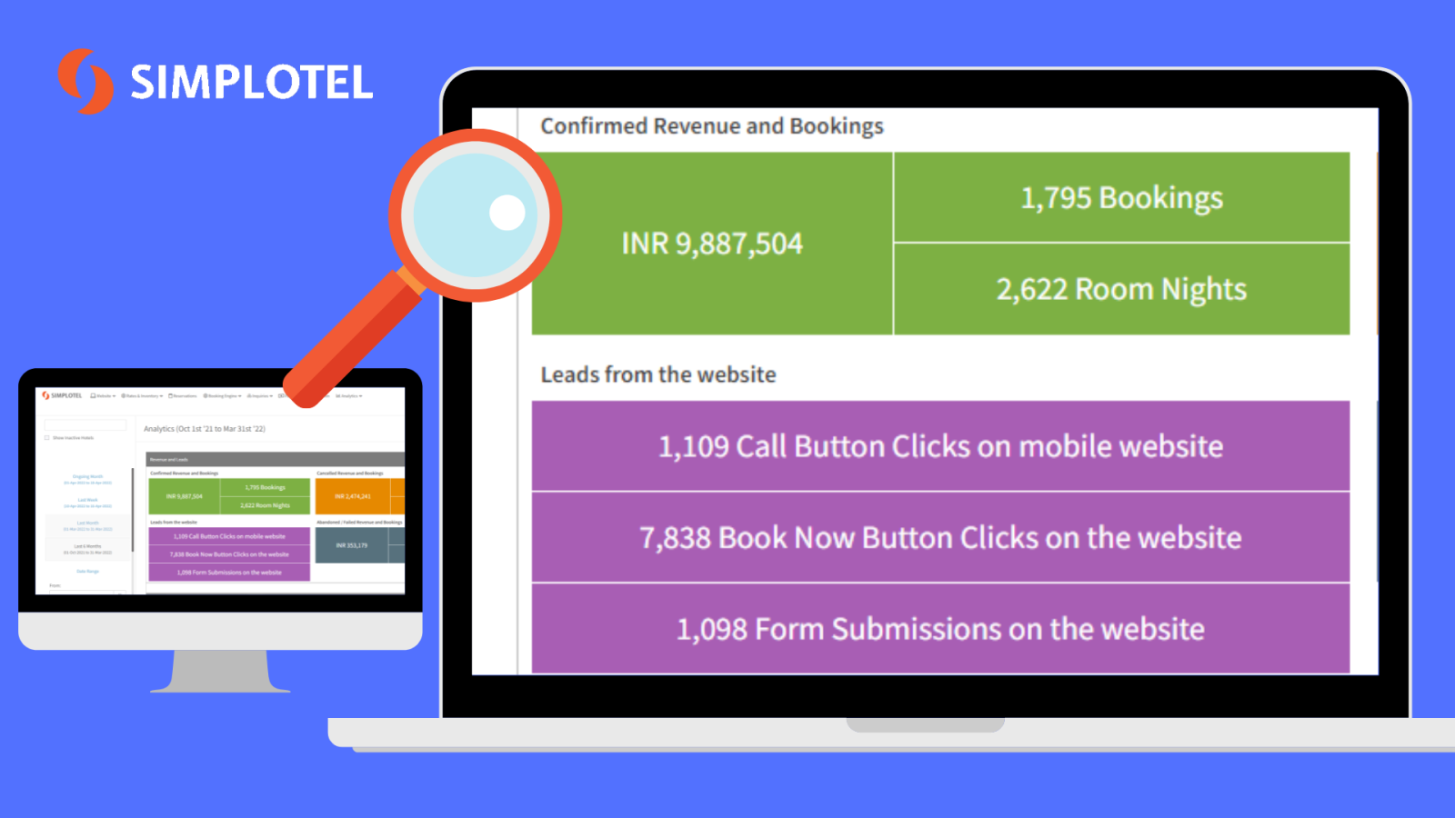 Scorecard Funnel 1