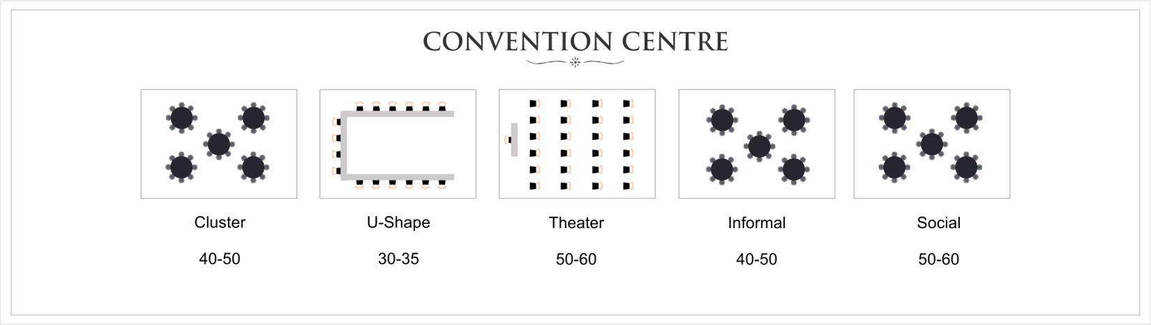 CONVENTION CENTRE